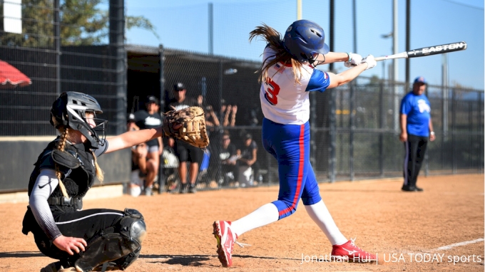Softball dan Baseball
